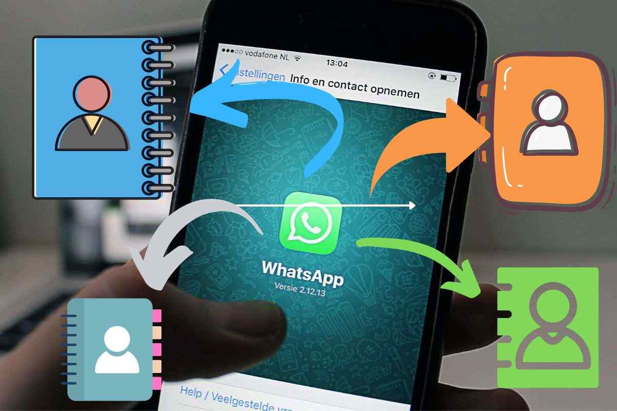 WhatsApp notifiche personalizzate