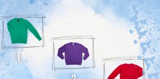 test personalità maglia