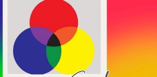test personalità colori